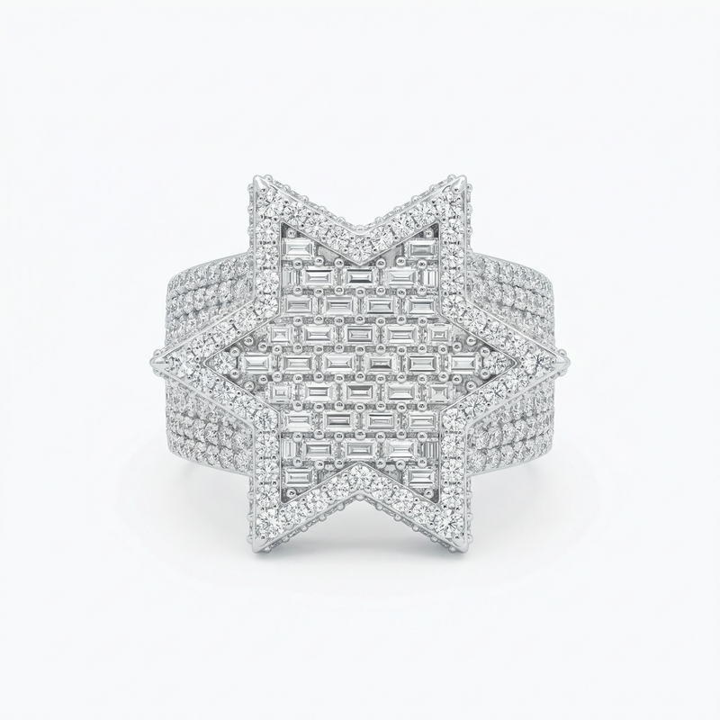 Star Shaped Cluster Baguette Ring